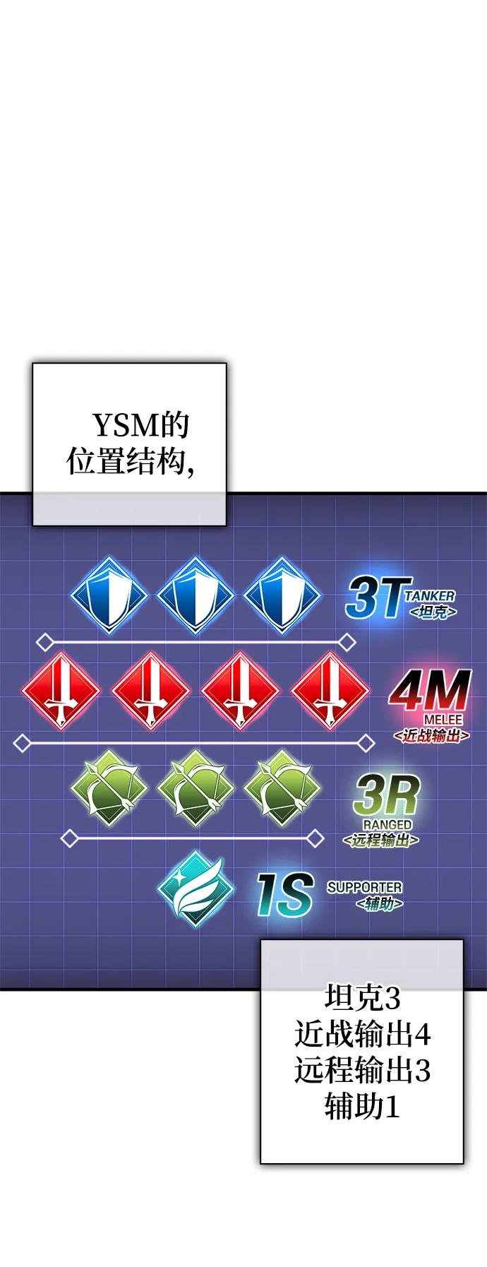 第 99 页