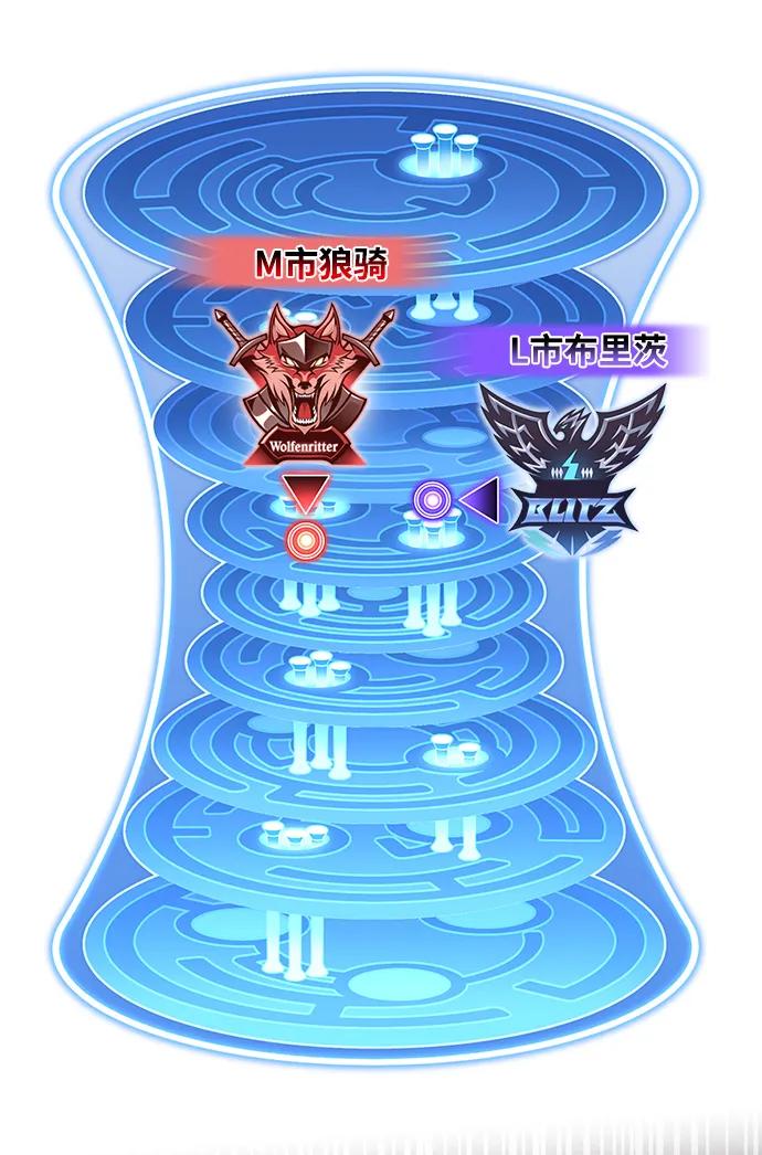 第 81 页