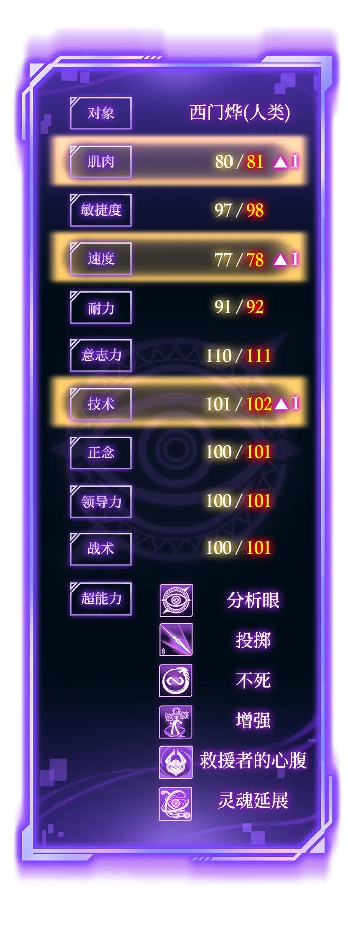 第 111 页