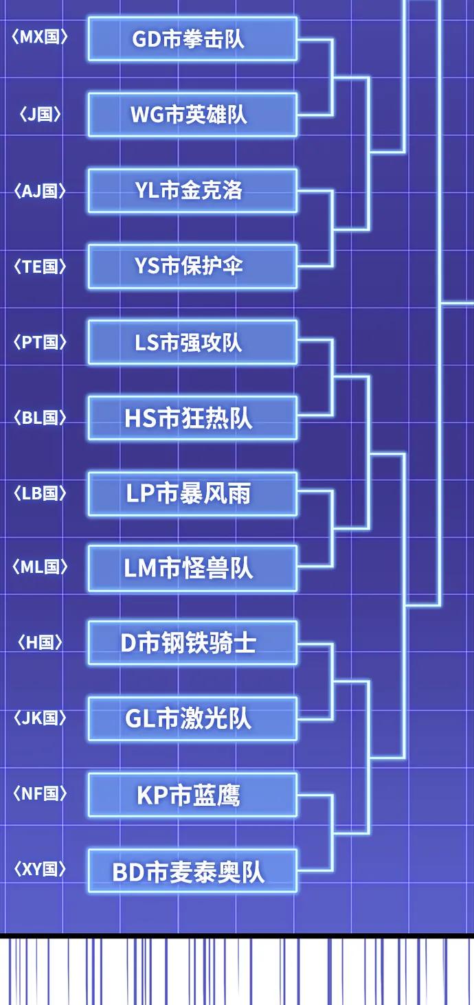 第 88 页