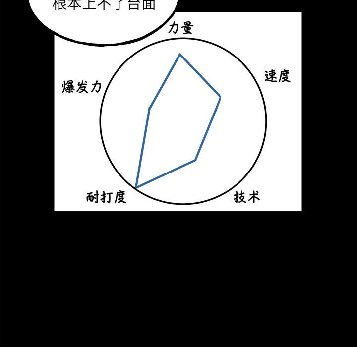 第 113 页