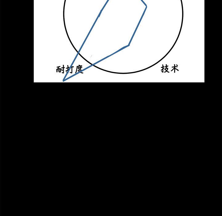 第 115 页
