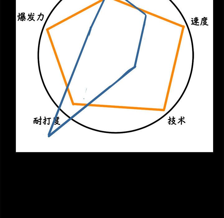 第 117 页