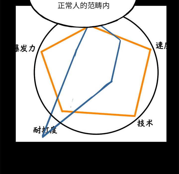 第 134 页
