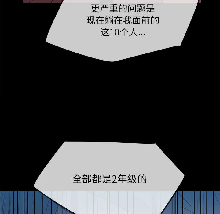 第 96 页
