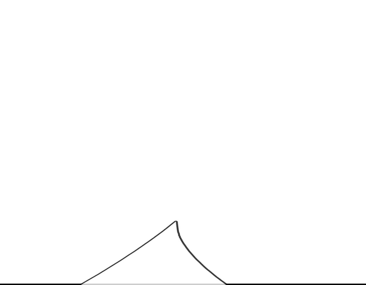 第 140 页