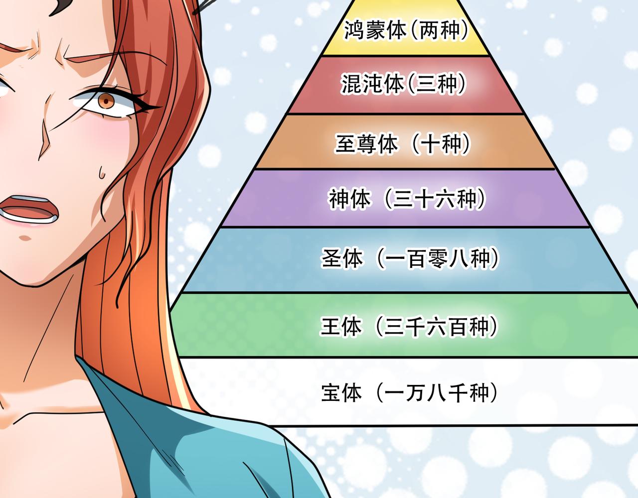 第 96 页