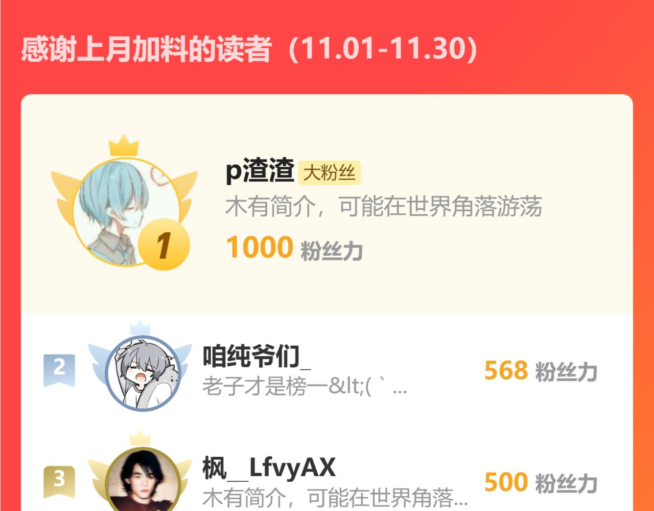 第 118 页