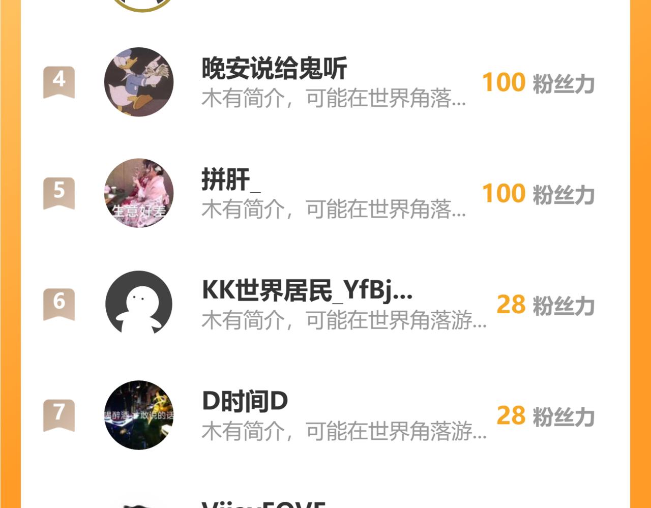 第 192 页