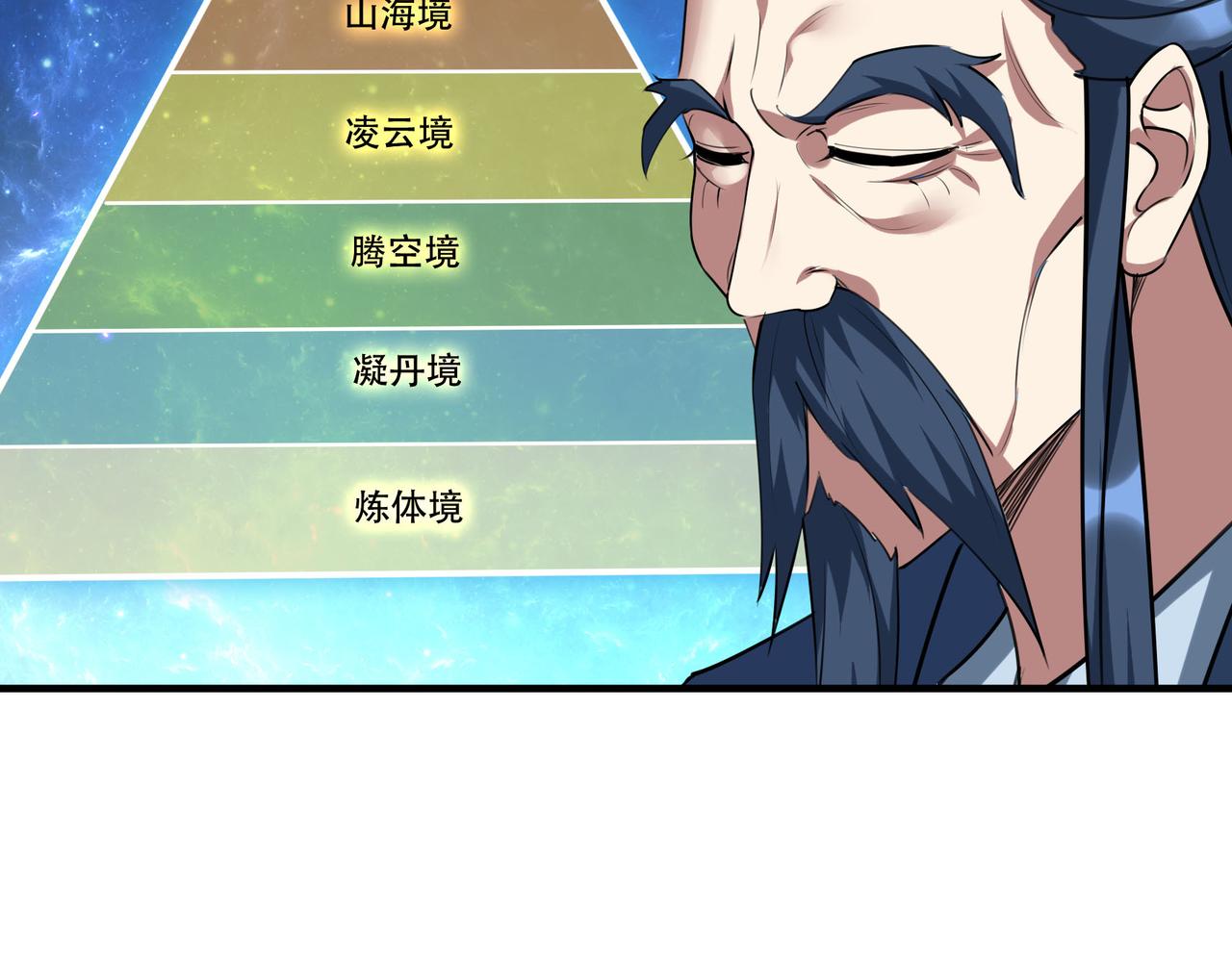 第 96 页