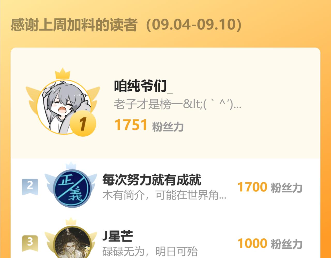 第 248 页