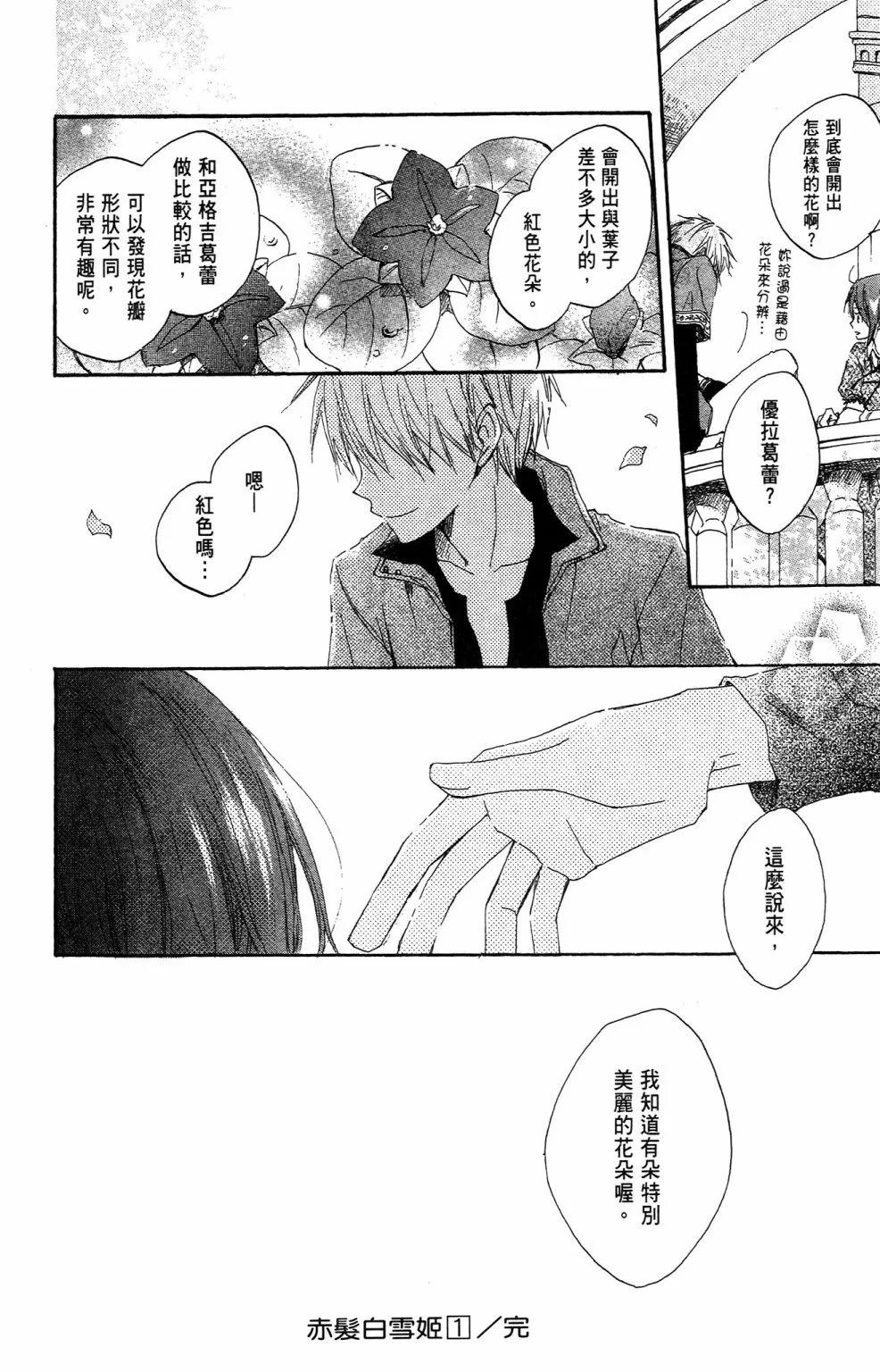 第 156 页