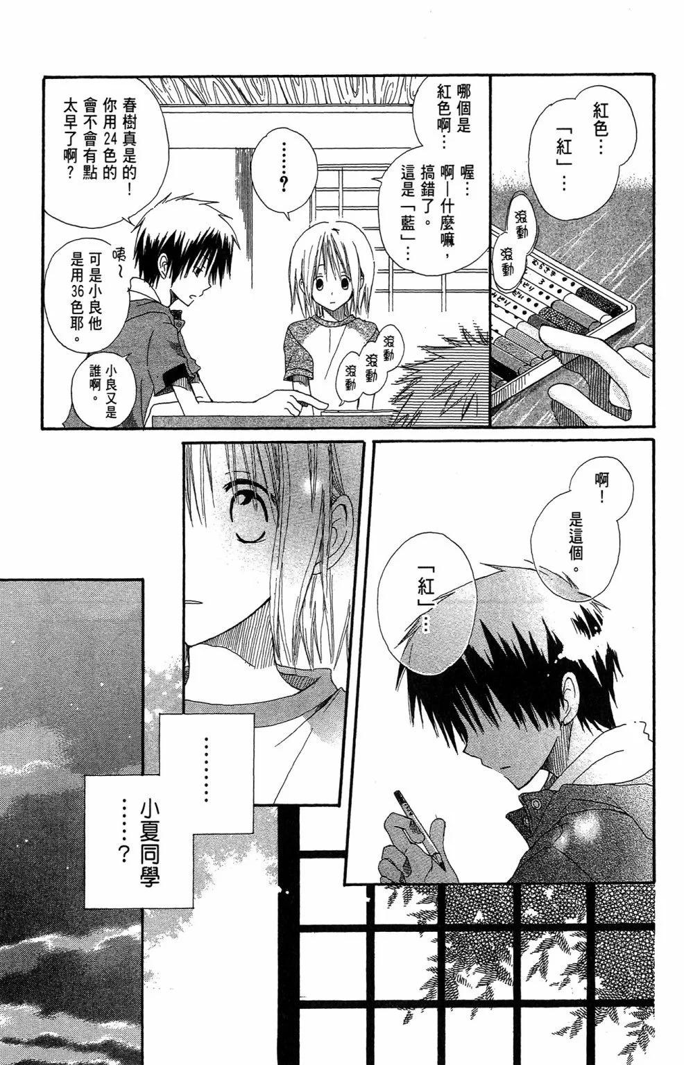 第 167 页