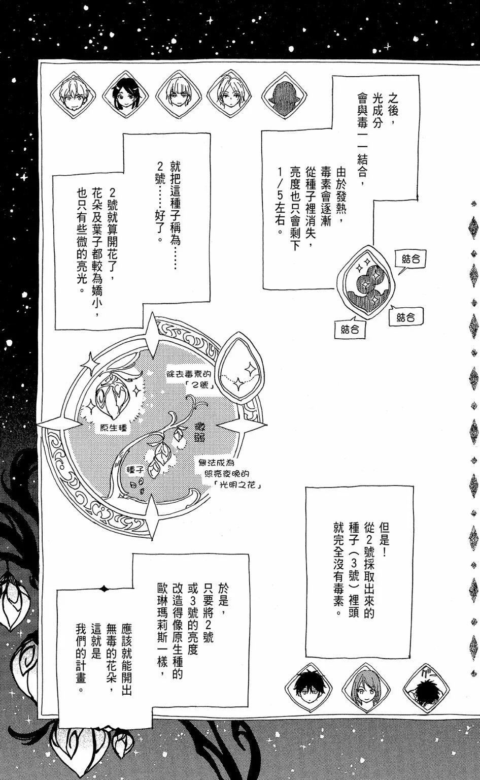 第 133 页