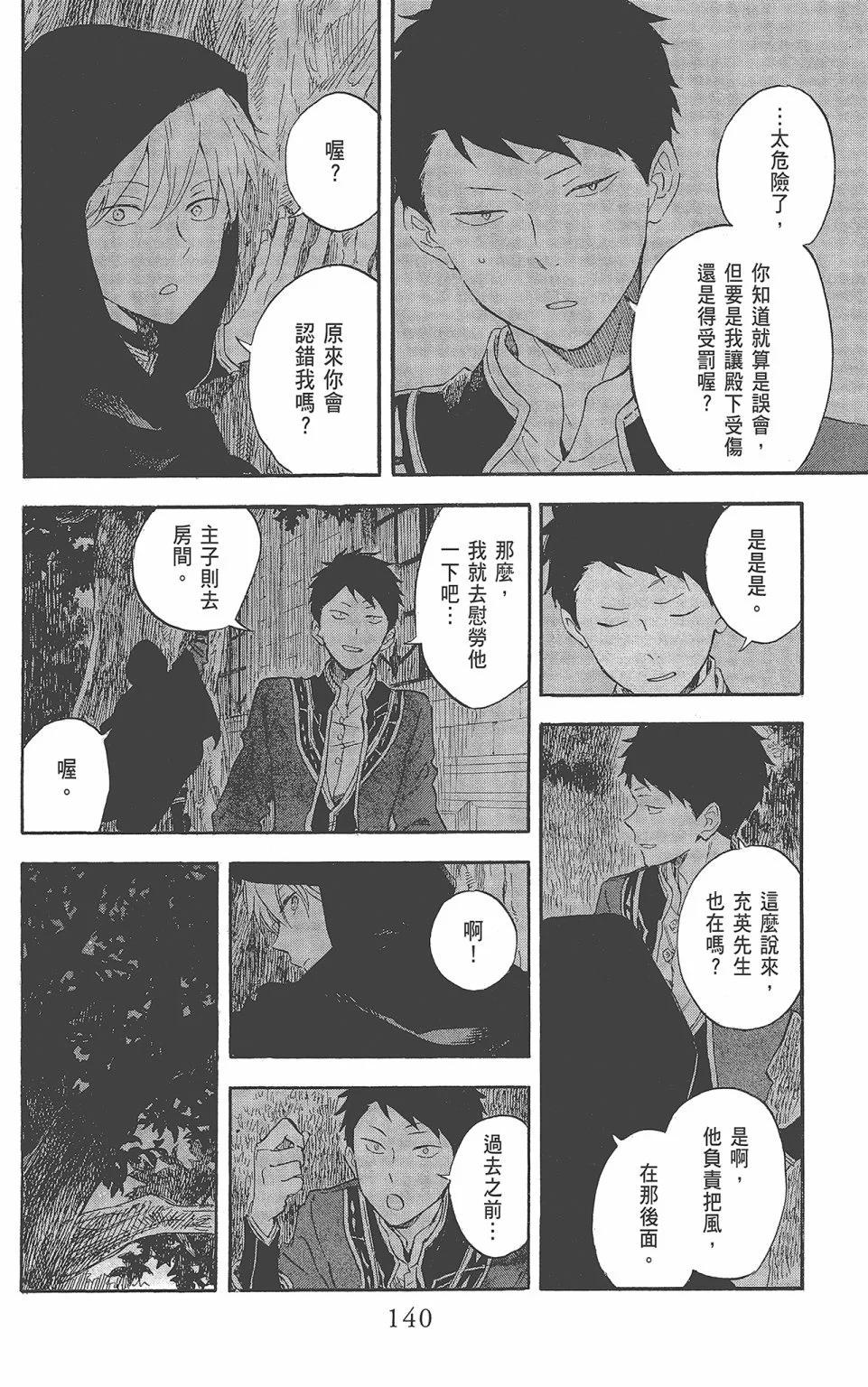 第 142 页