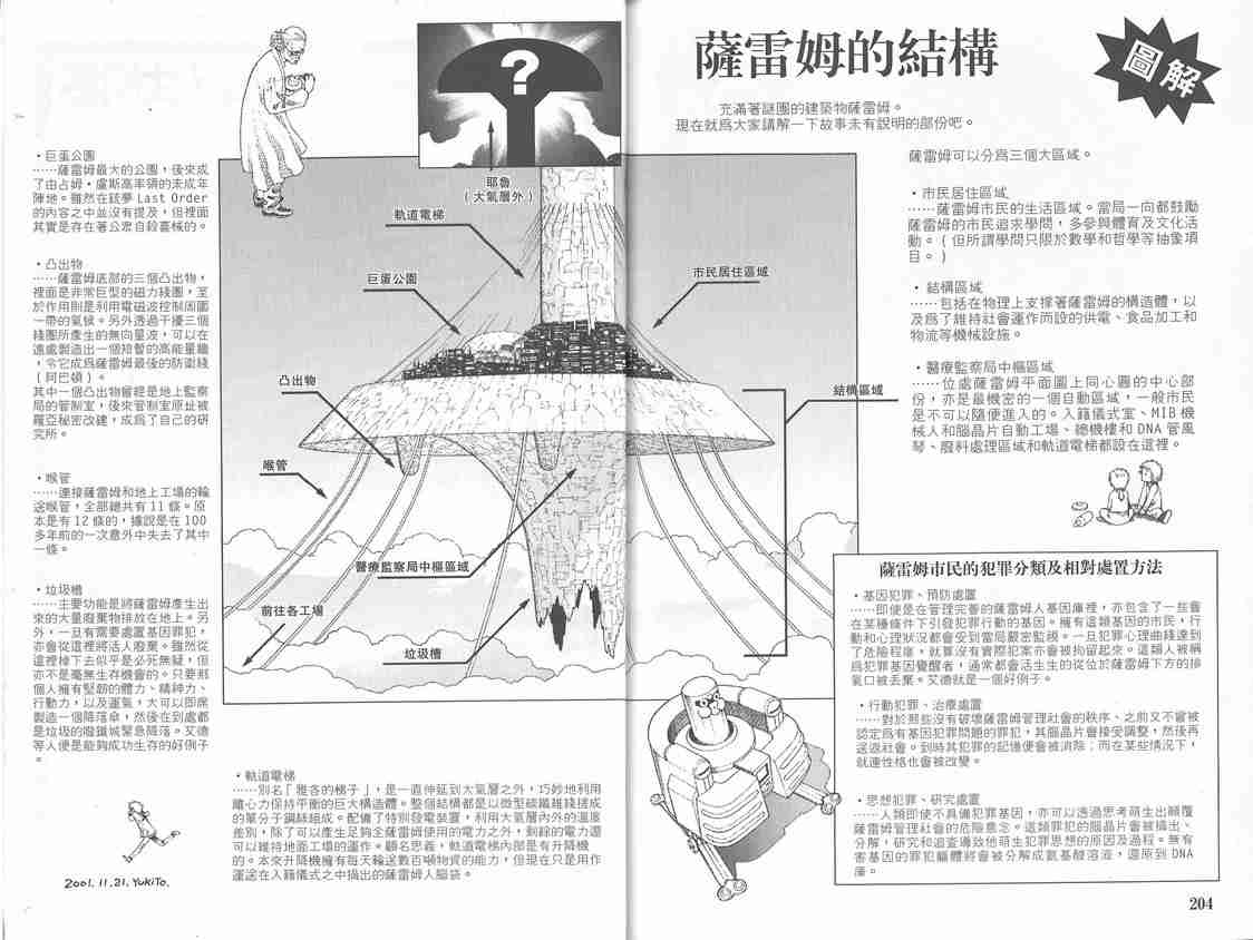 第 102 页