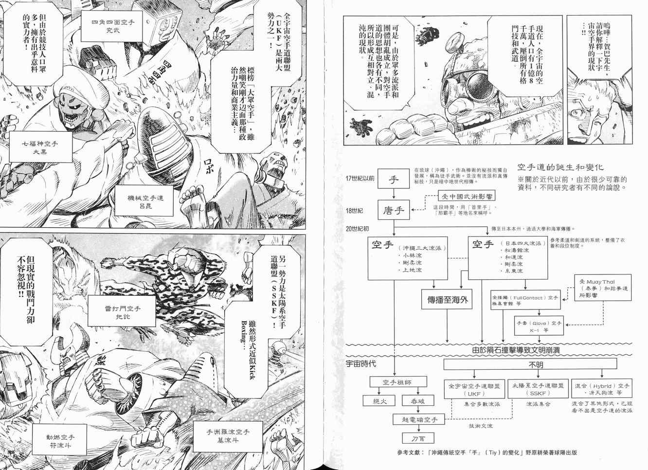 第 86 页