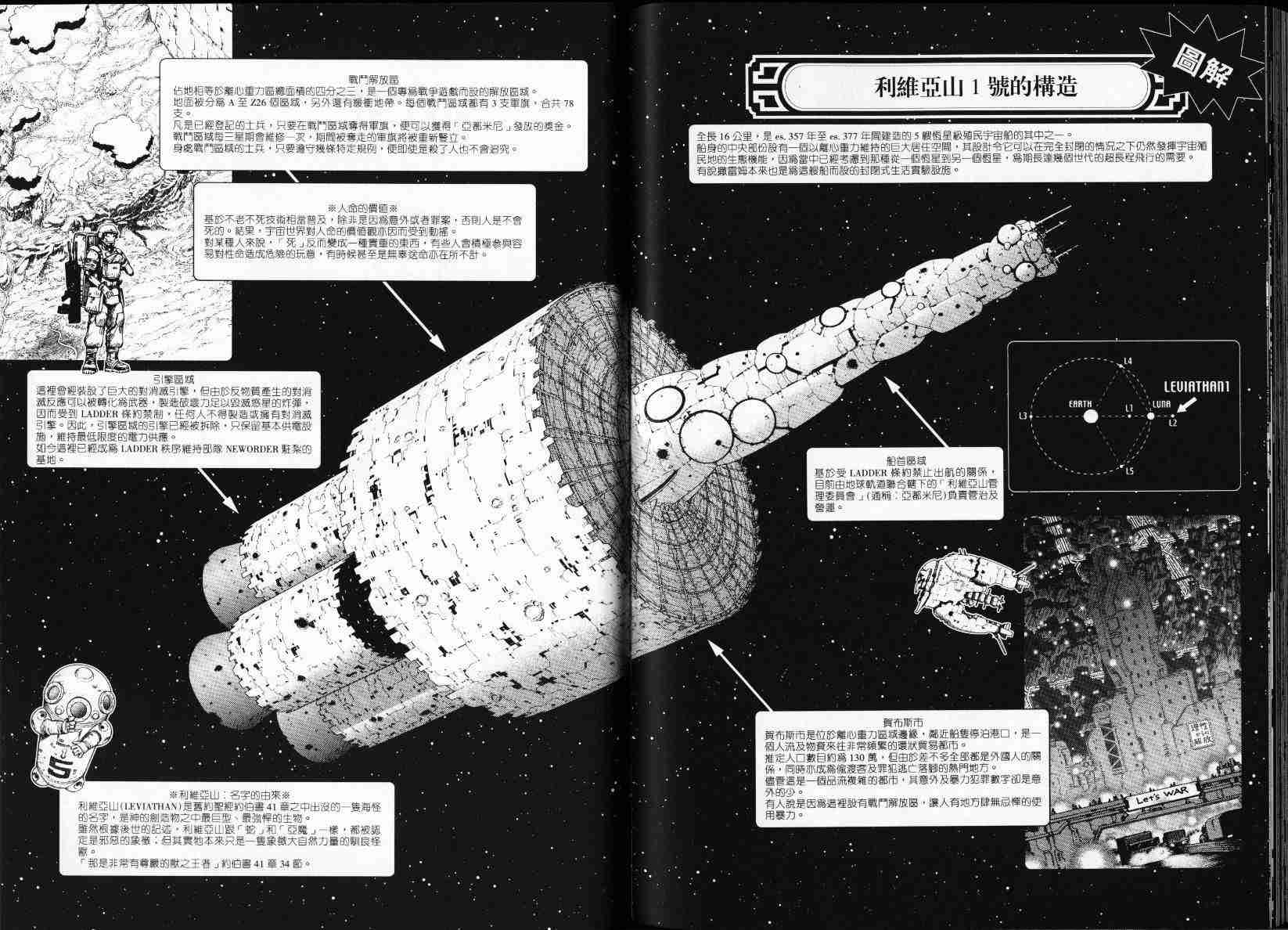 第 95 页