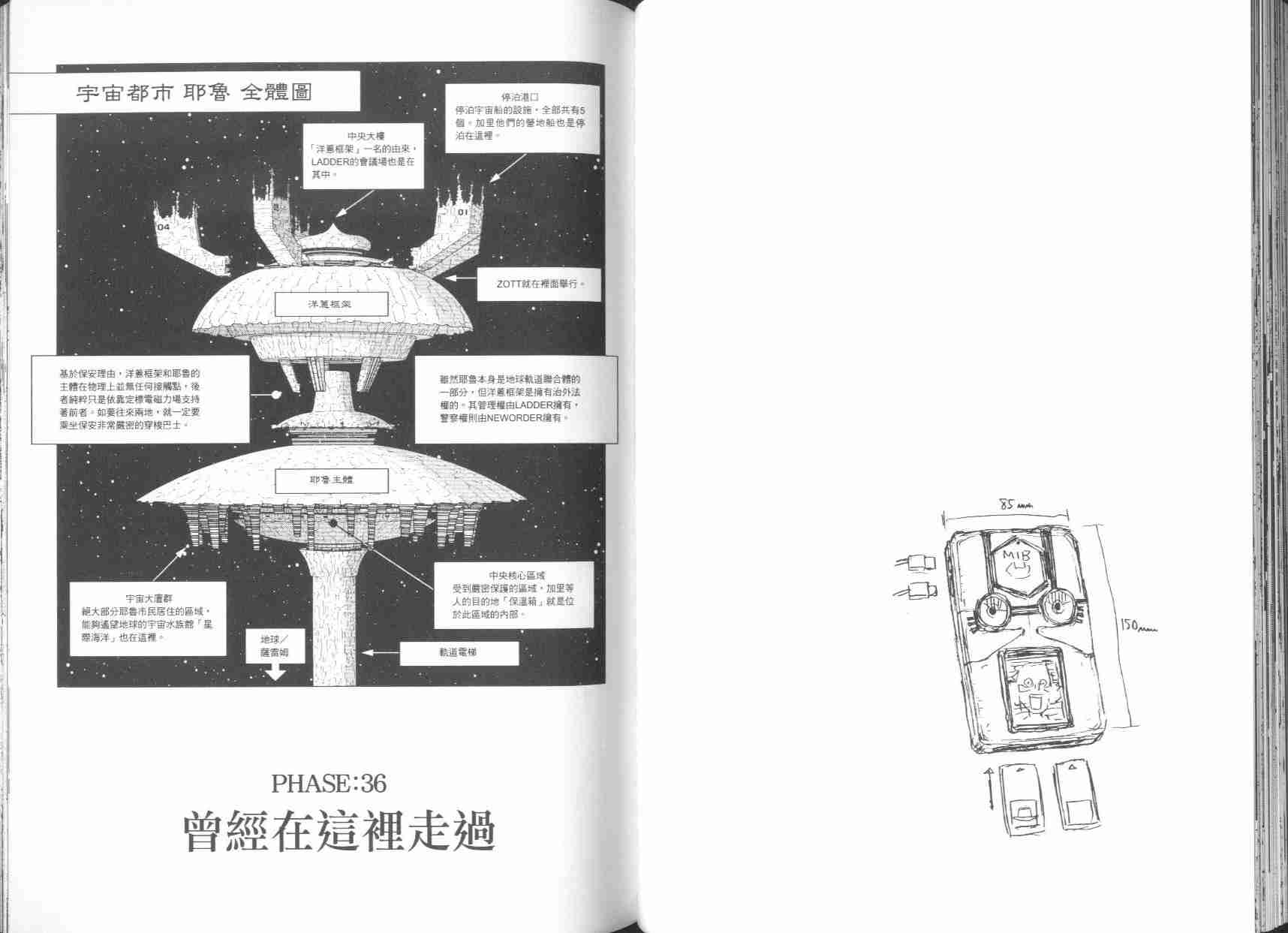第 64 页