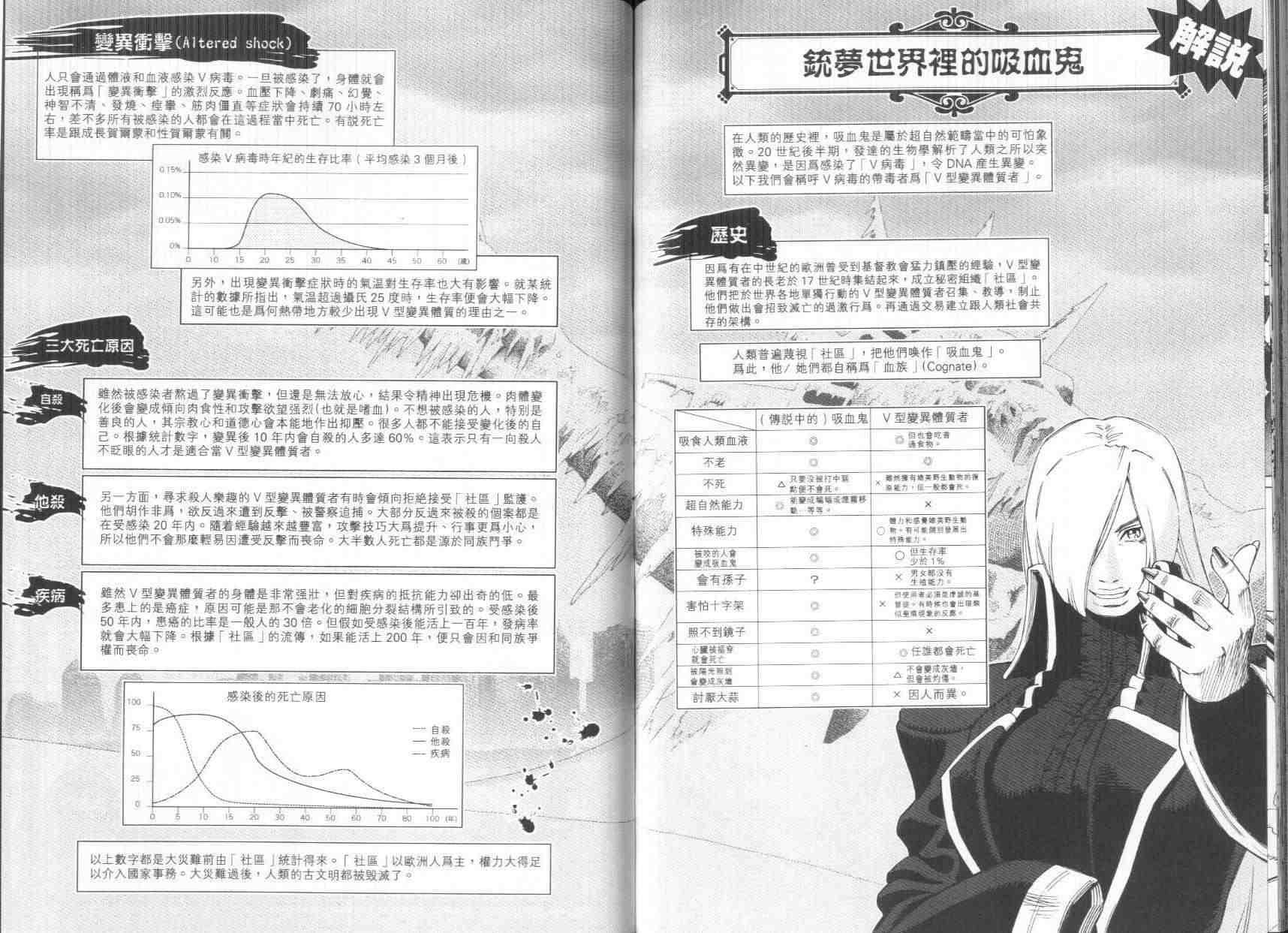 第 102 页