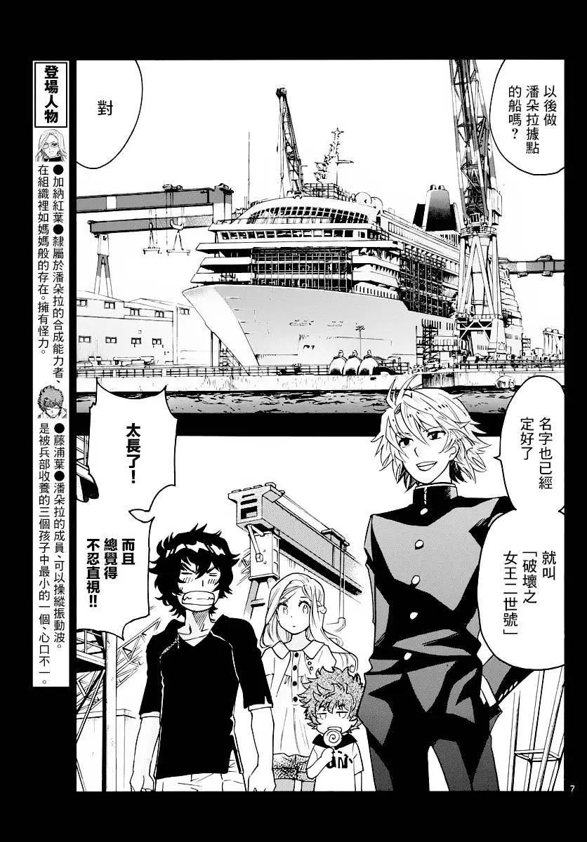 第 7 页