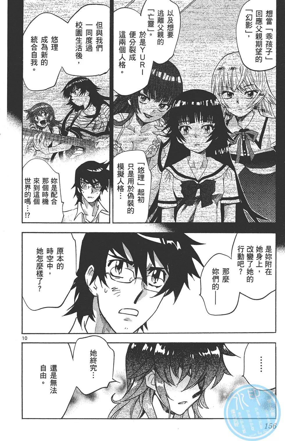 第 156 页