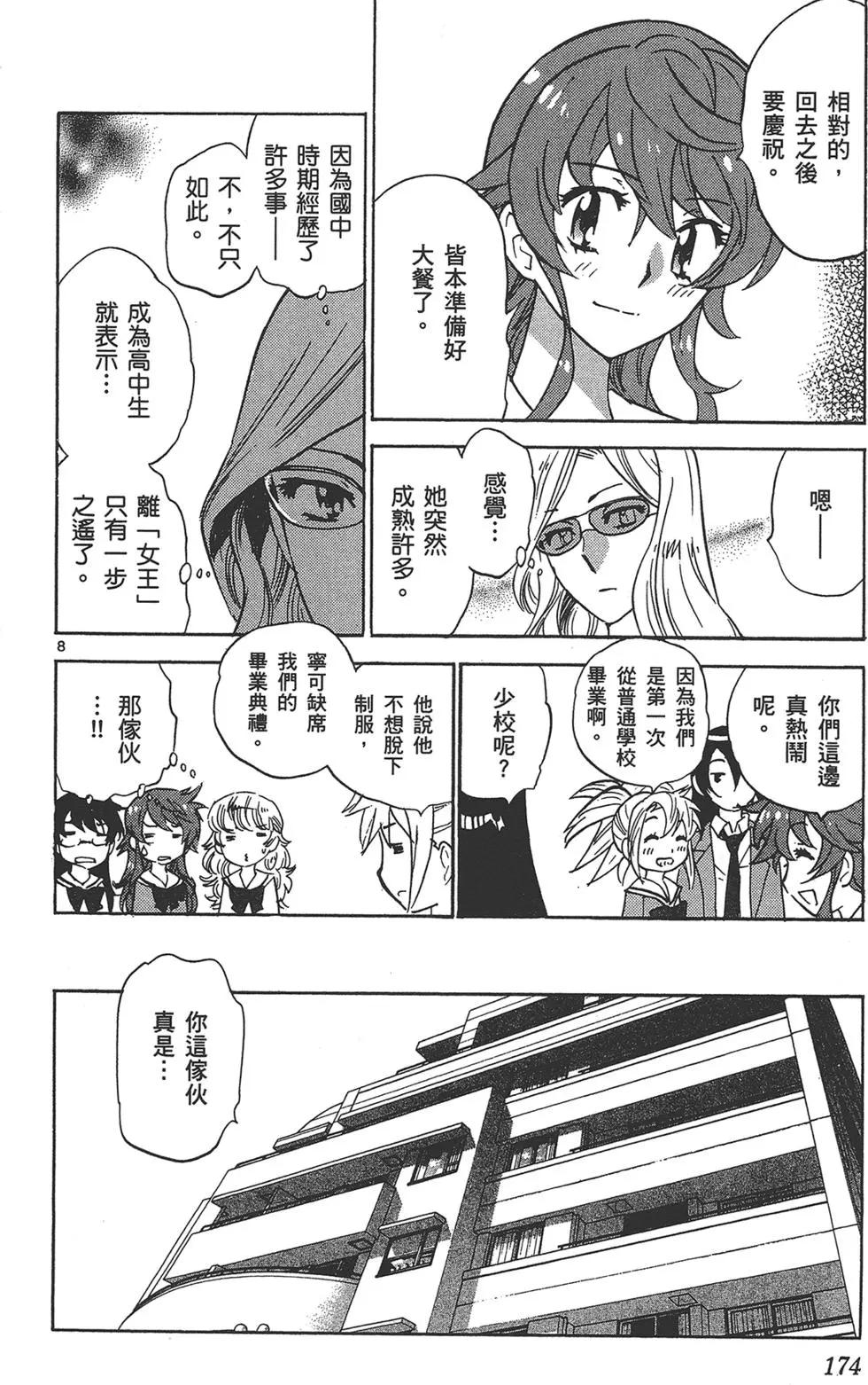第 174 页
