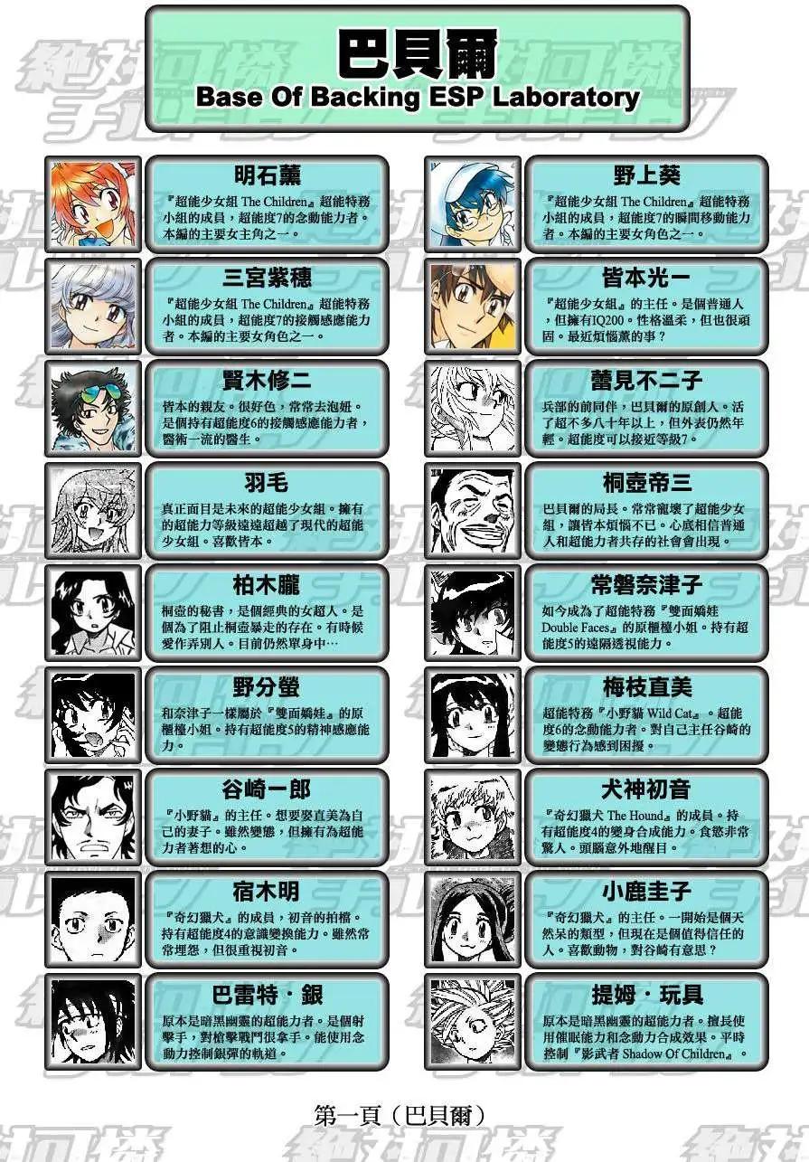 第 56 页