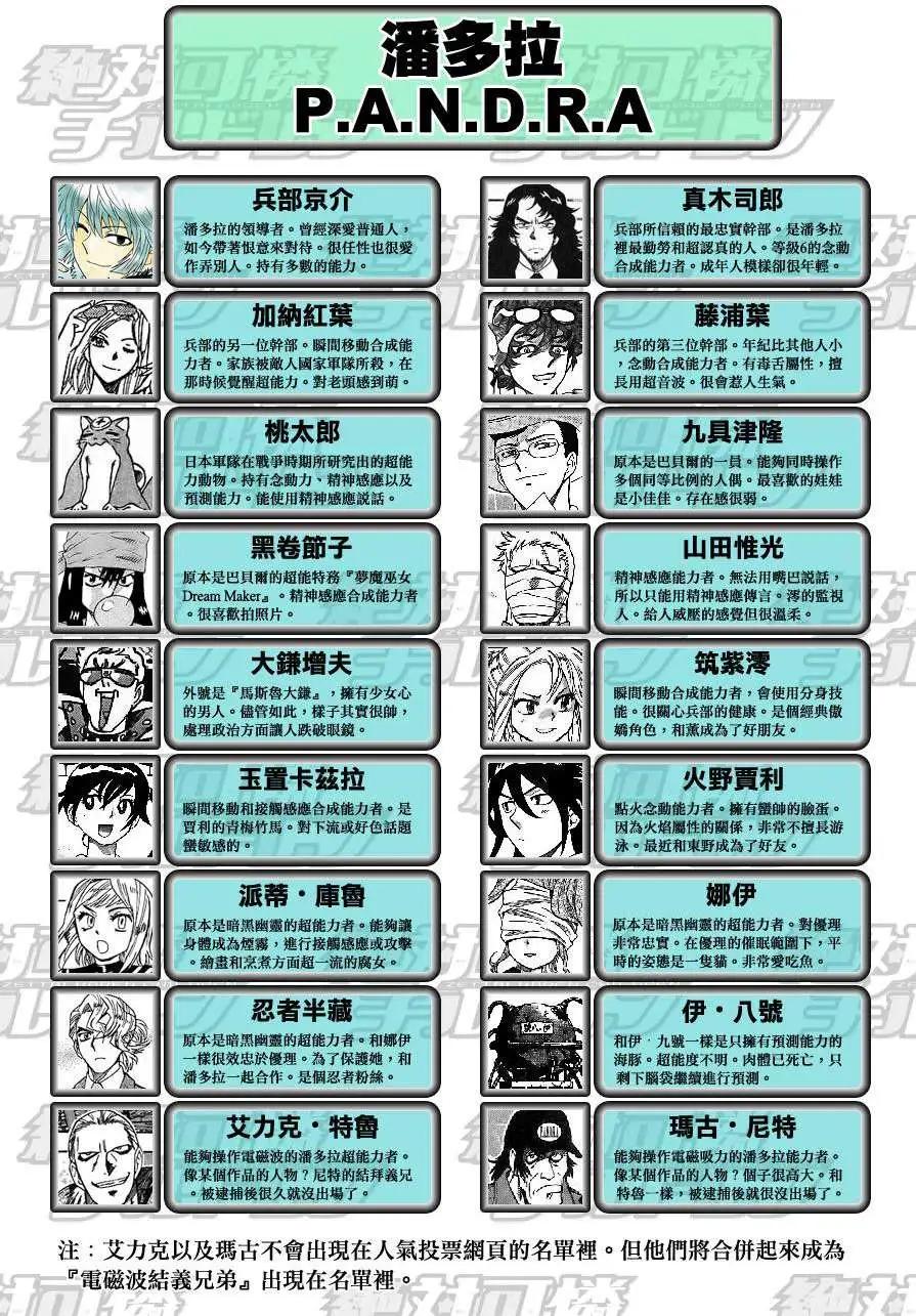 第 58 页