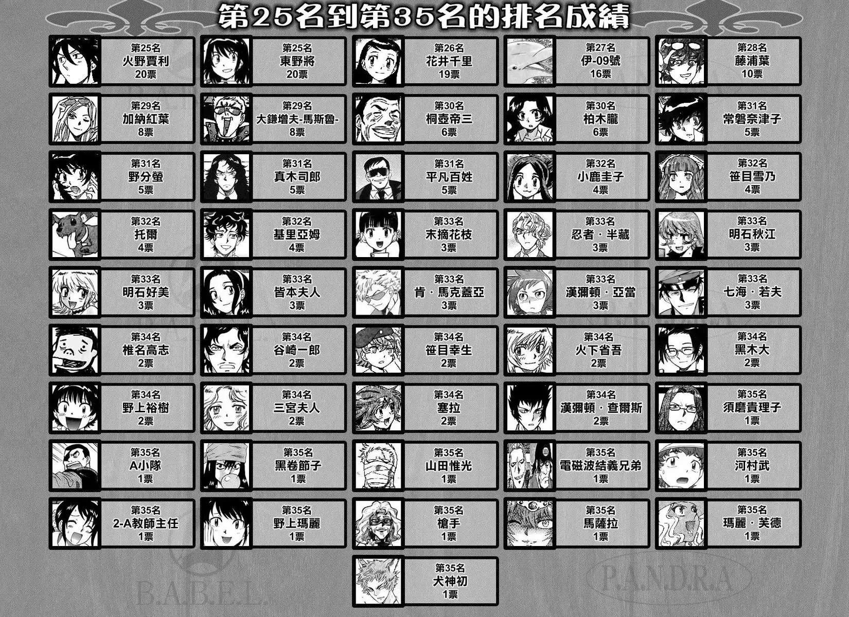 第 37 页