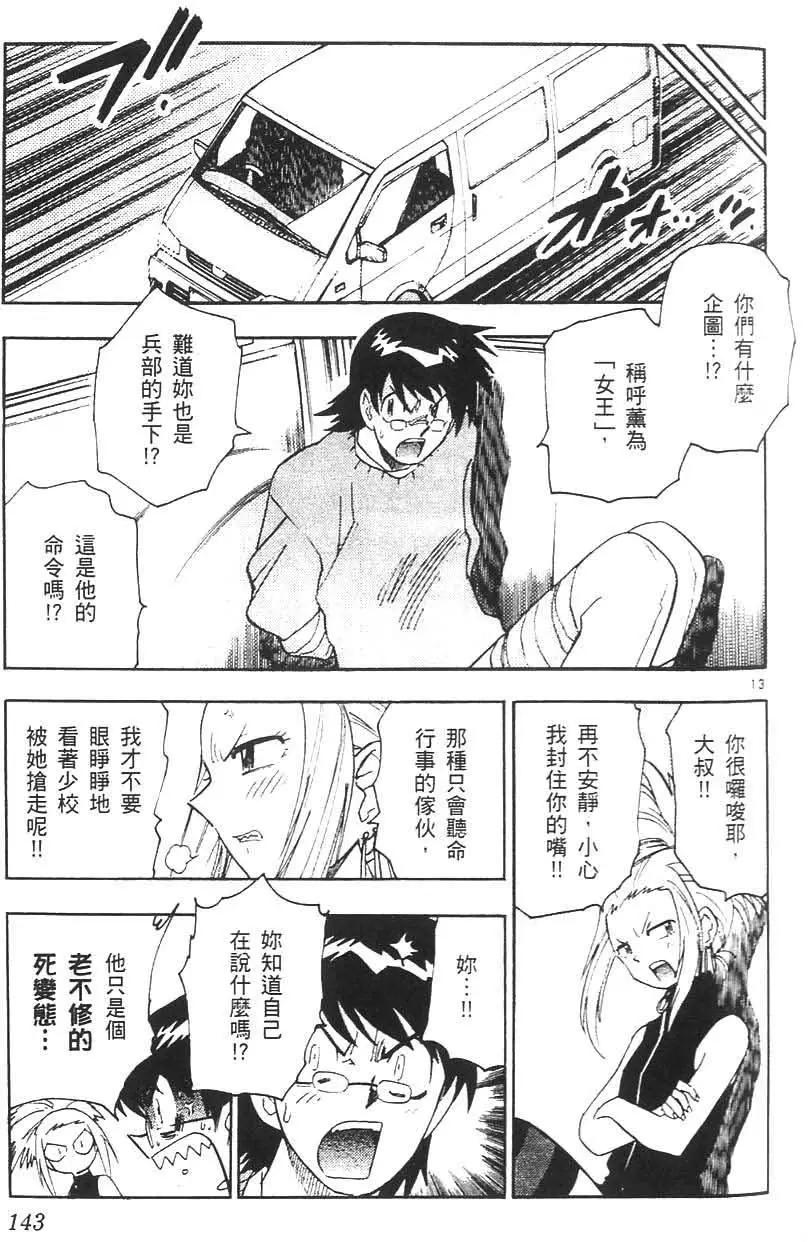 第 142 页