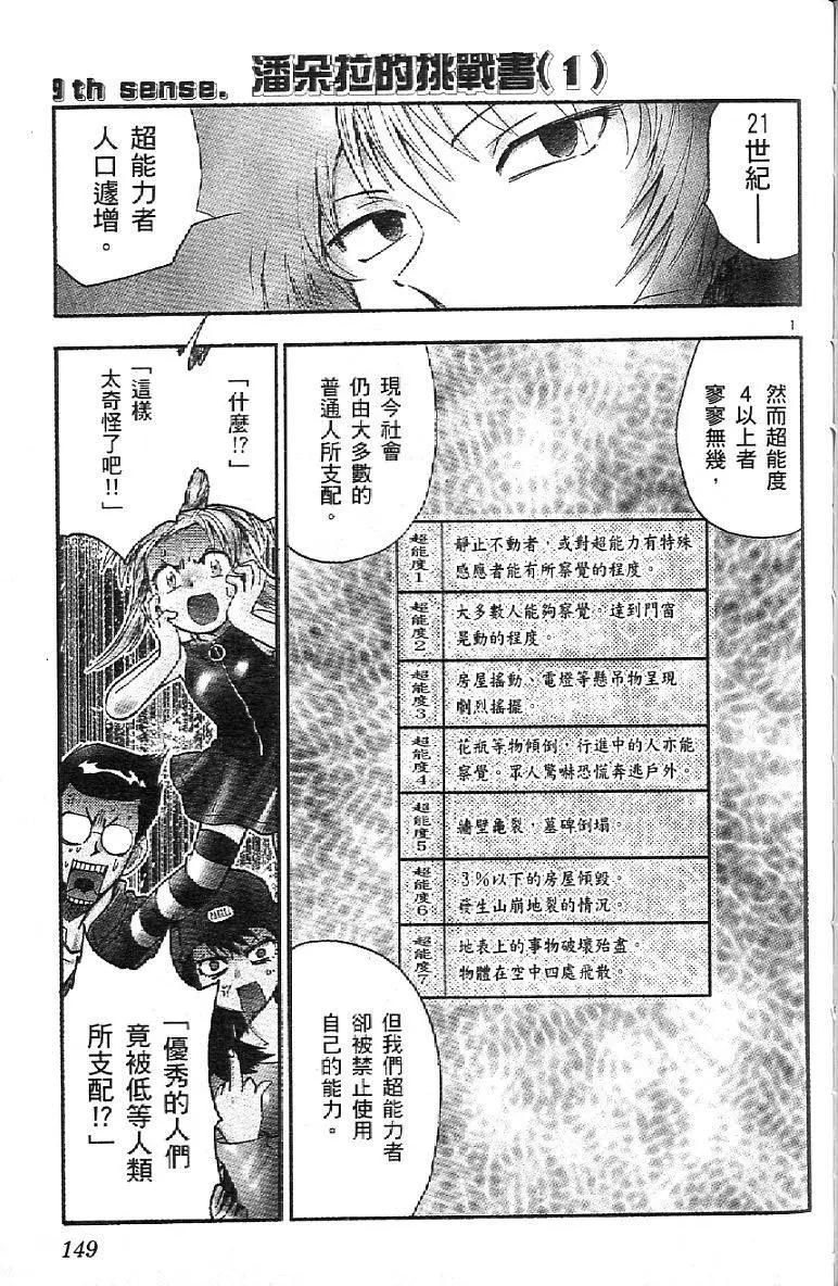 第 151 页