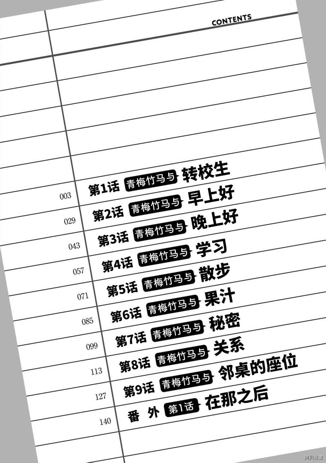 第 3 页