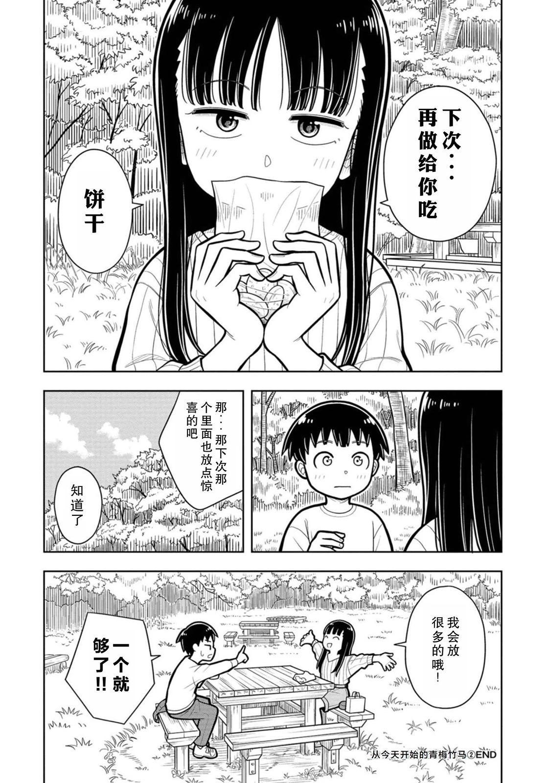第 12 页