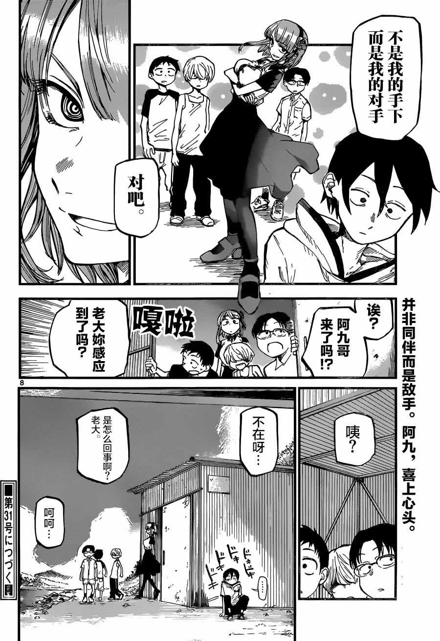 第 8 页