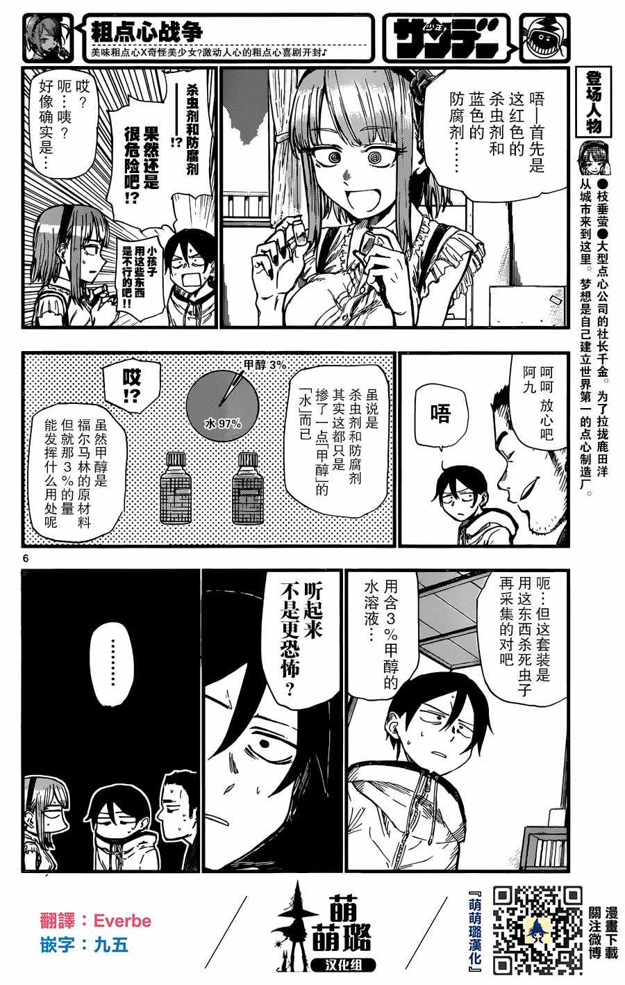 第 6 页