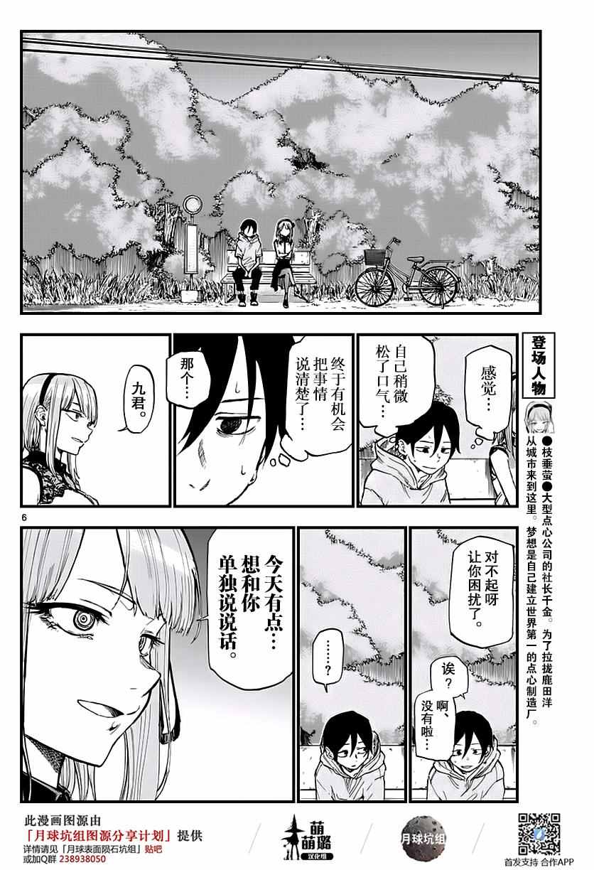 第 6 页