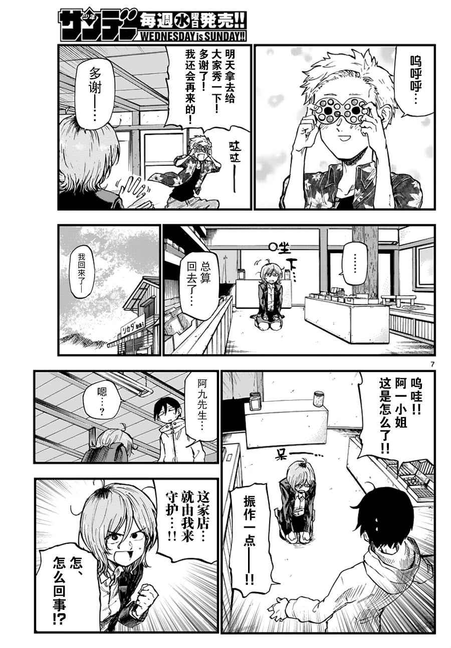 第 7 页