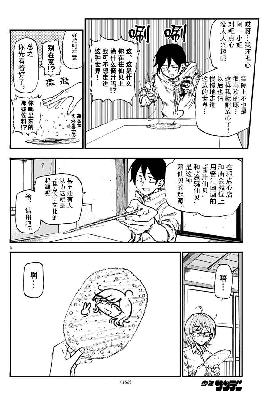 第 8 页