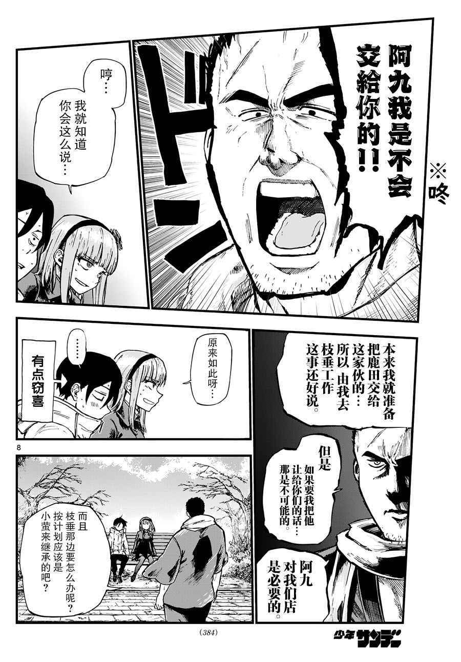 第 8 页