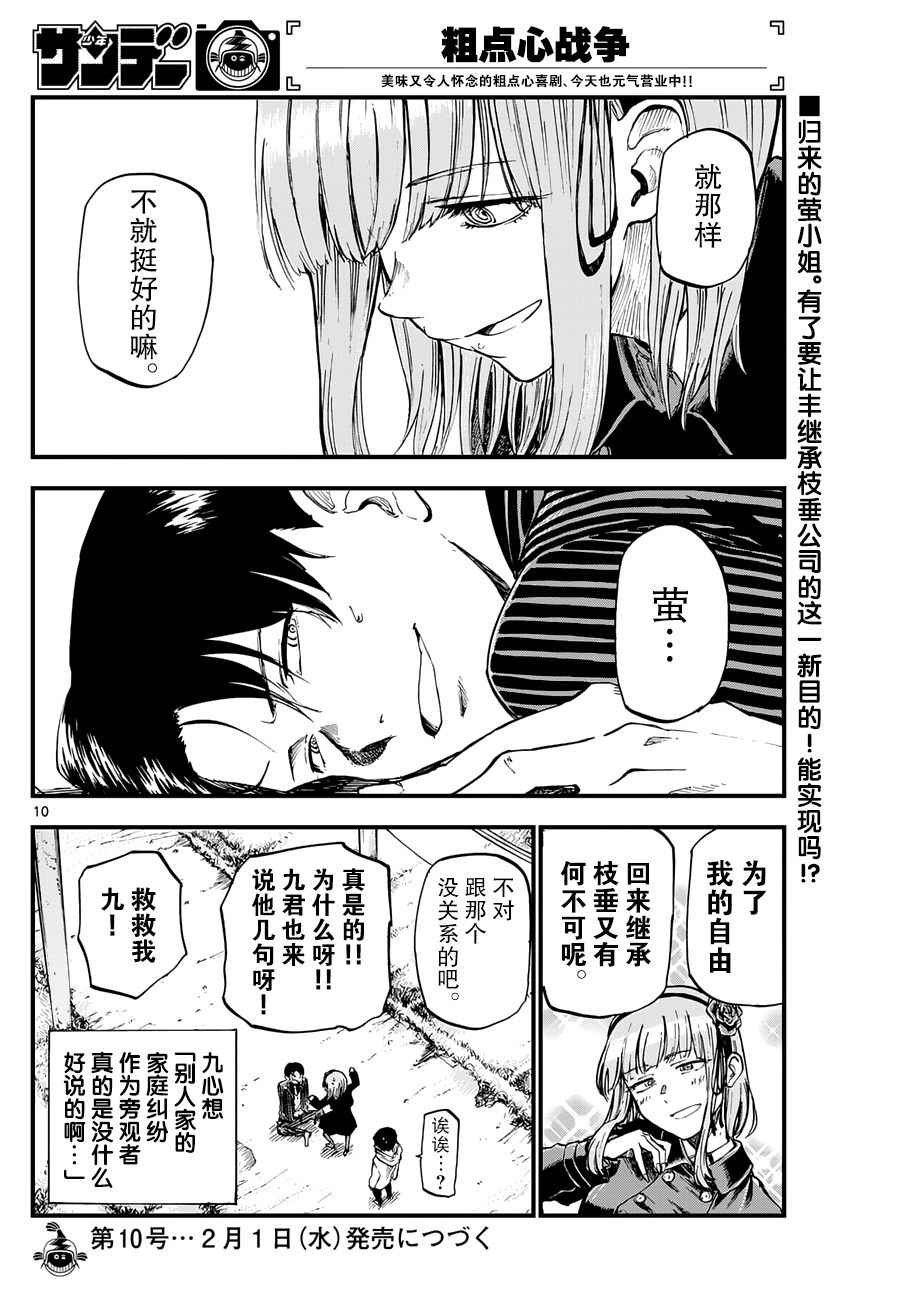 第 10 页