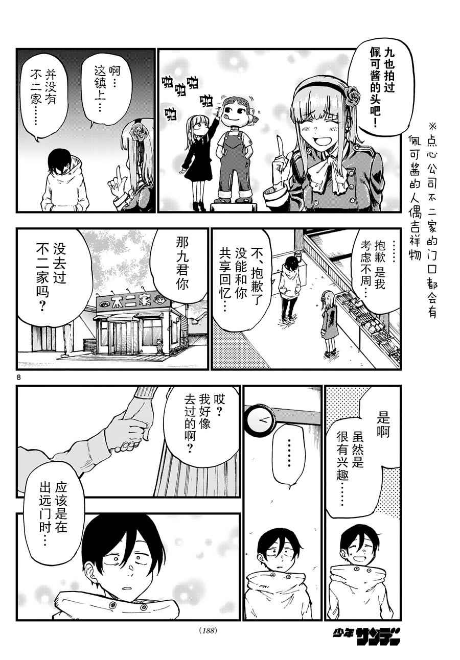第 8 页