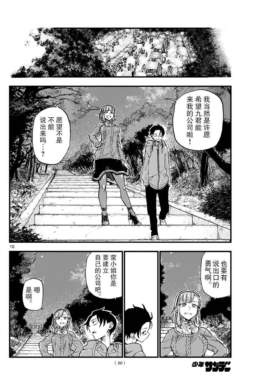 第 10 页