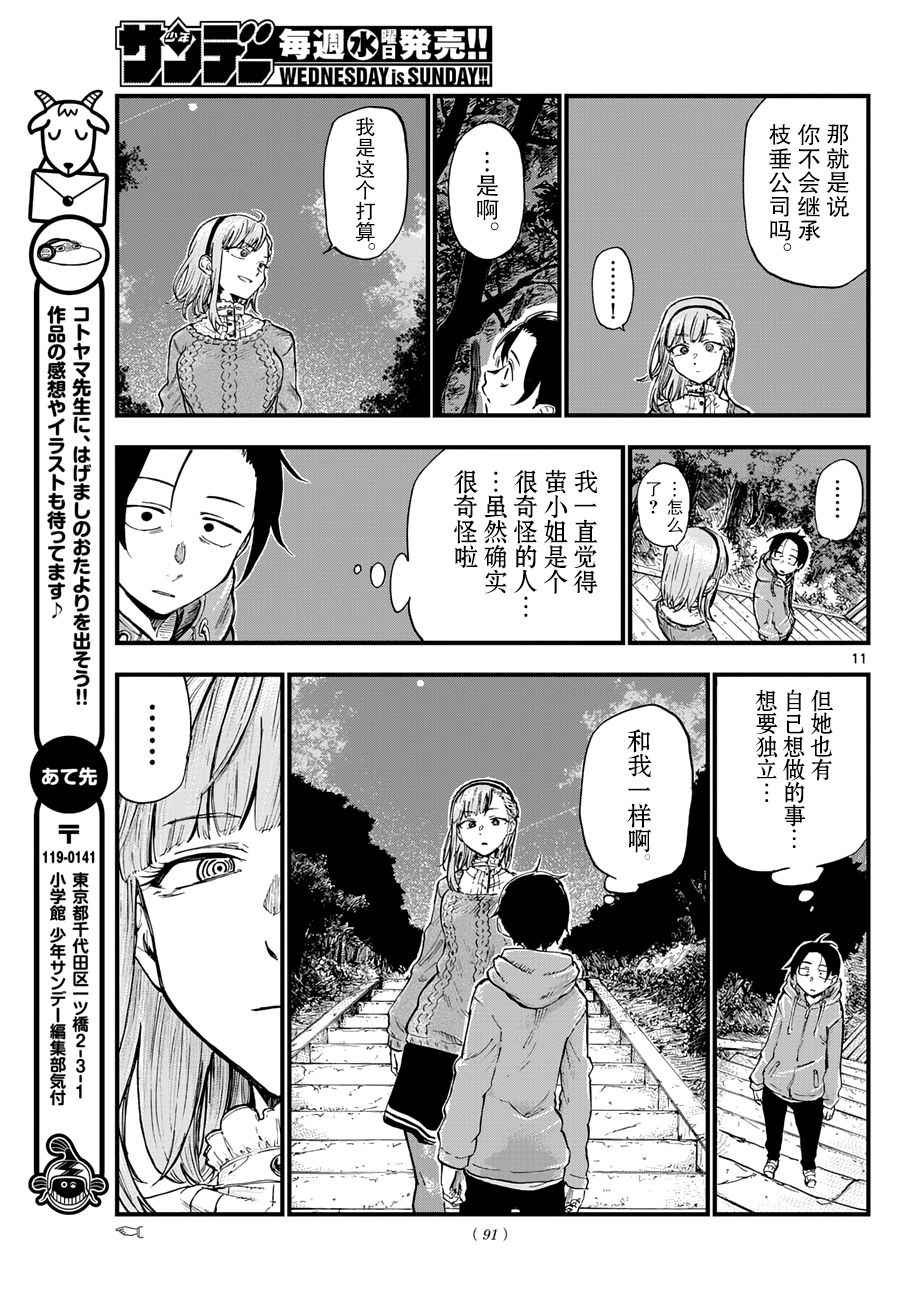第 11 页