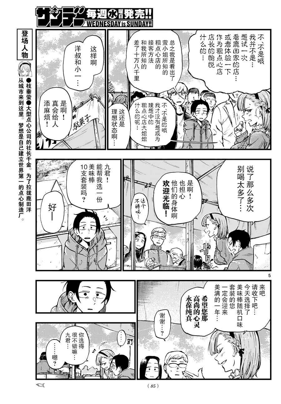 第 5 页