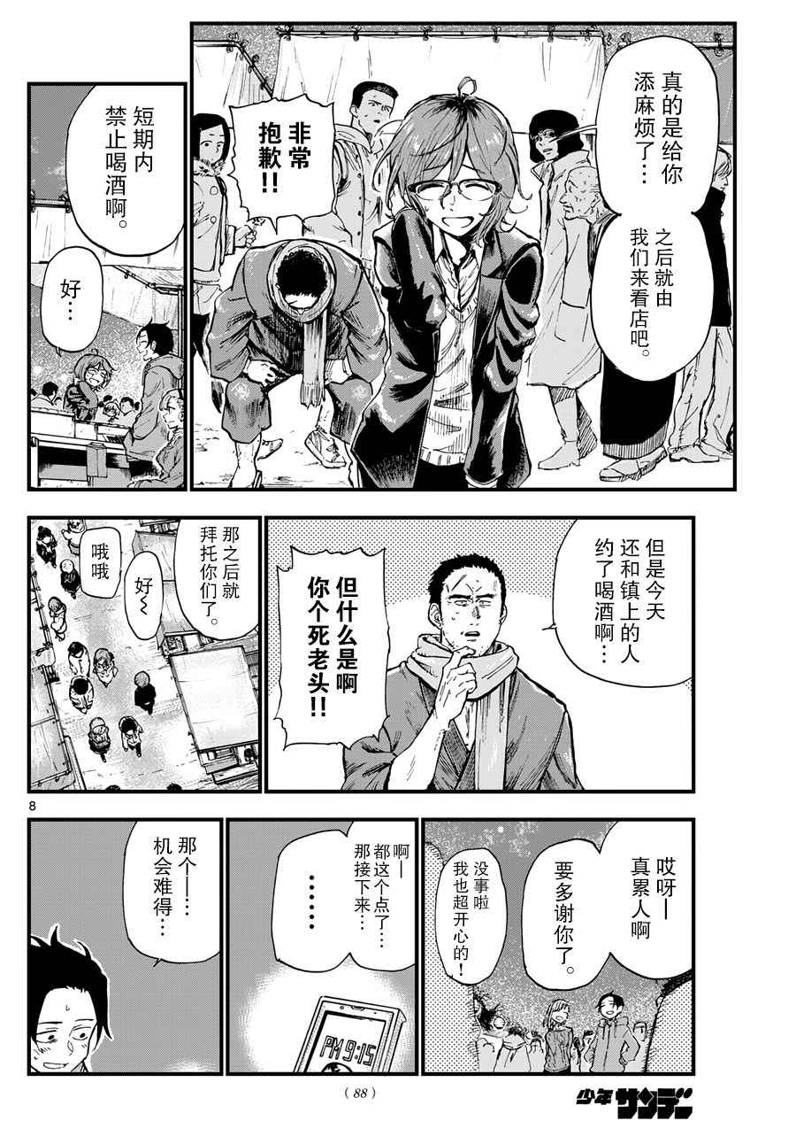 第 8 页