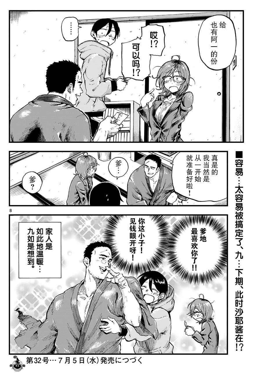 第 8 页