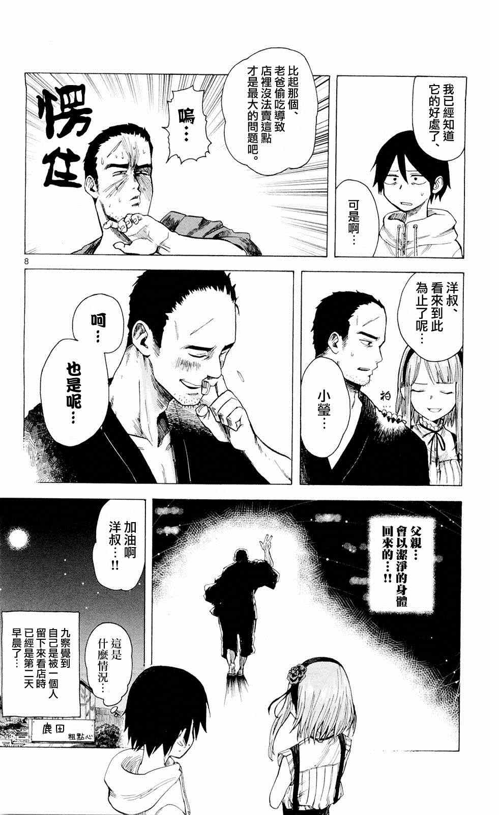 第 8 页