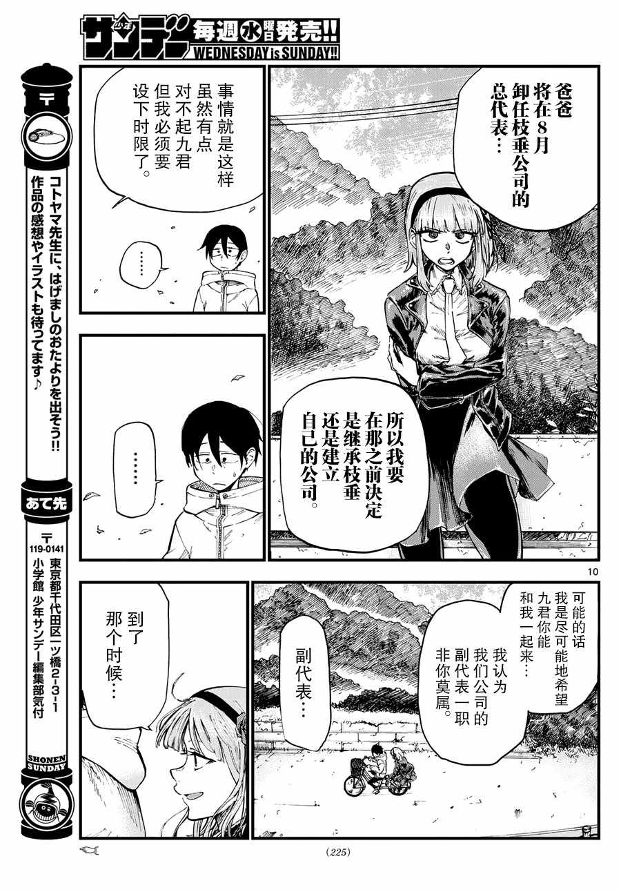 第 10 页
