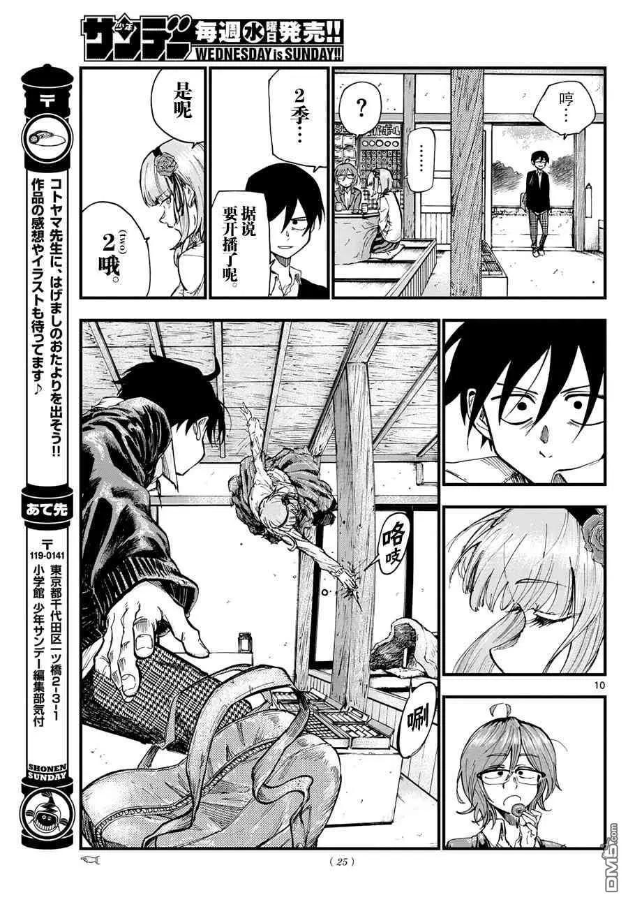 第 12 页